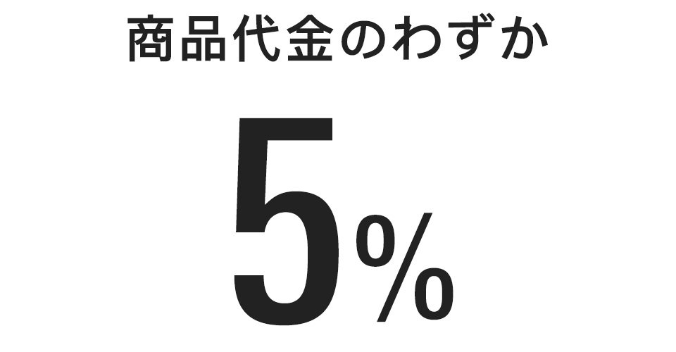 5年間保証｜カメラのキタムラネットショップ