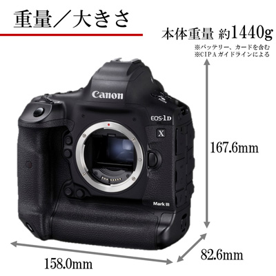Canon EOS-1DX 最終値下げ EOS-1D X - キヤノンカメラミュージアム