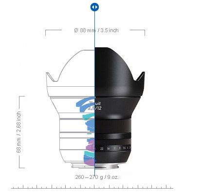 カールツァイス Touit 2.8/12mm 1.8/32mm レビュー | カメラのキタムラ