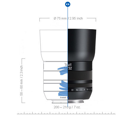 カールツァイス Touit 2.8/12mm 1.8/32mm レビュー | カメラのキタムラ