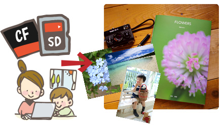 その他 Canon  CS-100 Canon CS100 Accessory Canon CS100 Connect Station | PhotoSynthesis