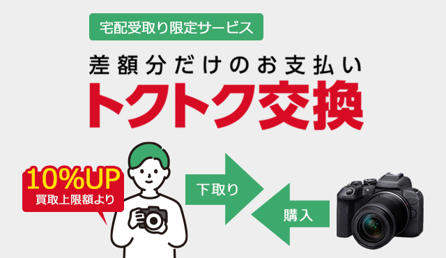 【中古品】　デジカメ まとめ 5個セット GANZ｜GX5シリーズ：CCTVカメラ ZC-DN5212XJPV