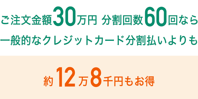 ショッピングクレジットのご案内 カメラのキタムラネットショップ