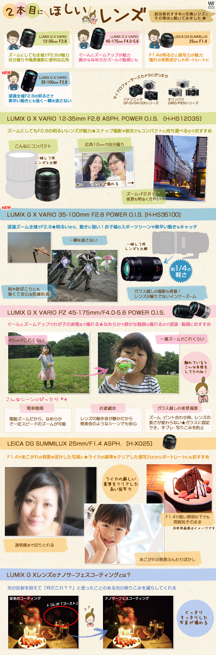 ２本目にほしい パナソニック マイクロフォーサーズレンズ デジタル一眼レフ ミラーレス一眼 カメラのキタムラネットショップ