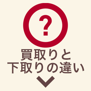 カメラ レンズの買取り 下取りなら カメラのキタムラ カメラのキタムラ