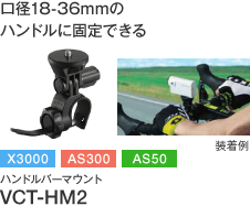 口径18-36mmのハンドルに固定できる（X3000,AS300,AS50対応）「ハンドルバーマウント VCT-HM2」