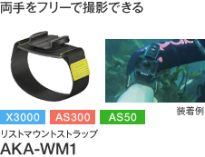 両手をフリーで撮影できる（X3000,AS300,AS50対応）「リストマウントストラップ AKA-WM1」