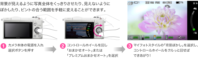 実践編1｜カメラのキタムラネットショップ