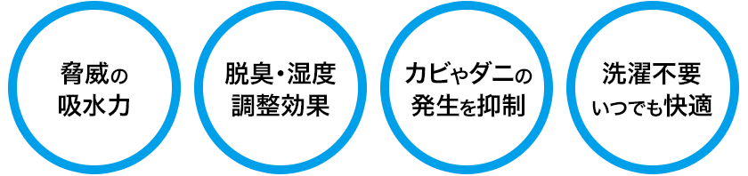 ほったらかしでok 珪藻土バスマット カメラのキタムラ