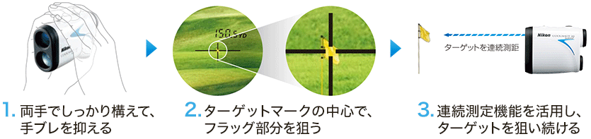 ゴルフで大活躍 ニコン携帯型レーザー距離計 Coolshot特集